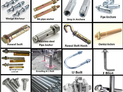All types of Metal & Wire Products